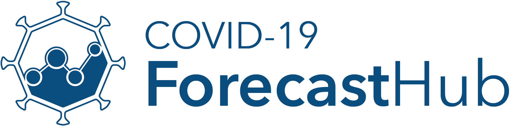 Viz - COVID-19 Forecast Hub